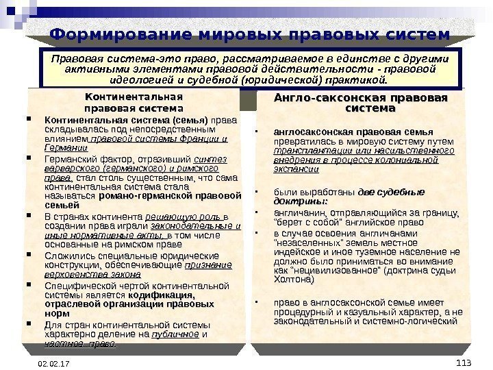 Формирование мировых правовых систем 113 Англо-саксонская правовая система • англосаксонская правовая семья  превратилась