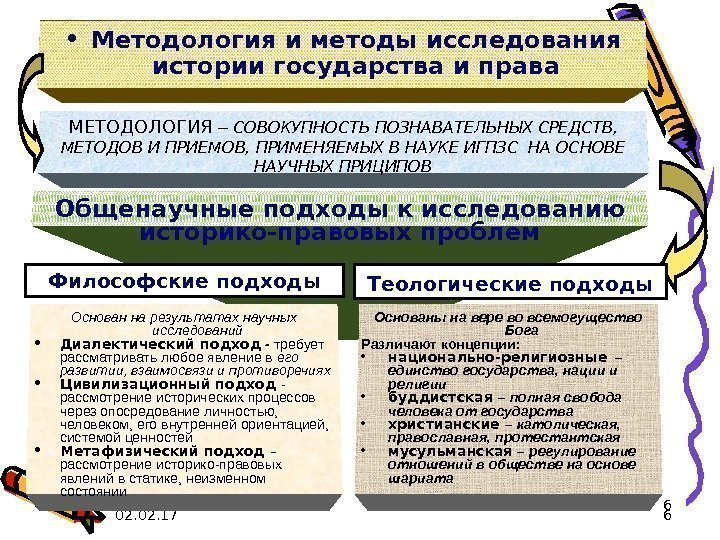 6 02. 17 6 МЕТОДОЛОГИЯ – СОВОКУПНОСТЬ ПОЗНАВАТЕЛЬНЫХ СРЕДСТВ,  МЕТОДОВ И ПРИЕМОВ, ПРИМЕНЯЕМЫХ