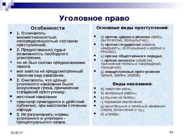 74 Уголовное право Особенности  1. Отличалось множественностью,  неопределенностью составов преступлений.  2.