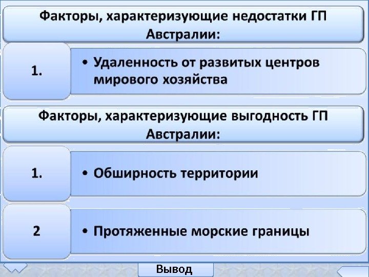 Доля территории Состав территории Океаны Контроль Австралии. Географическое положение Австралии Моря, заливы Вывод В