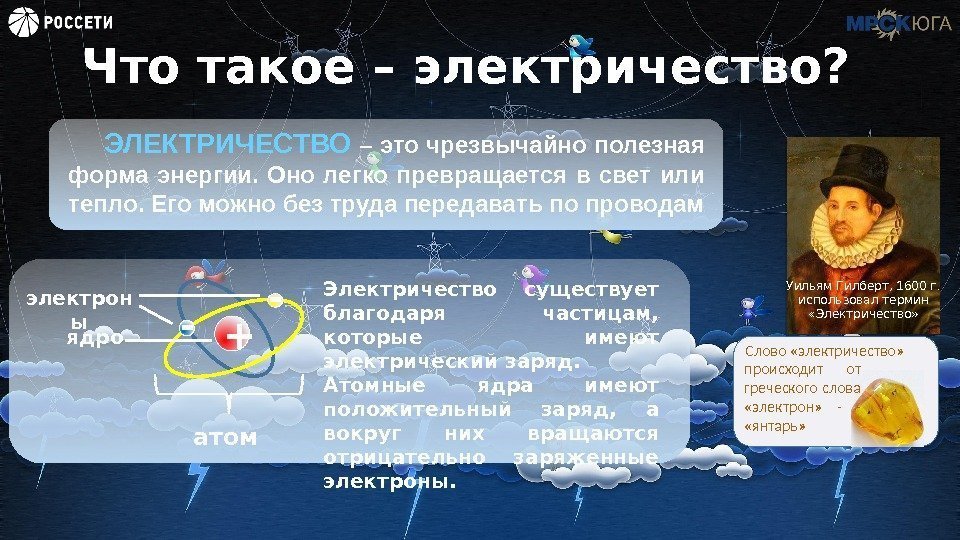 Слово «электричество»  происходит от греческого слова  «электрон»  - -  «янтарь»