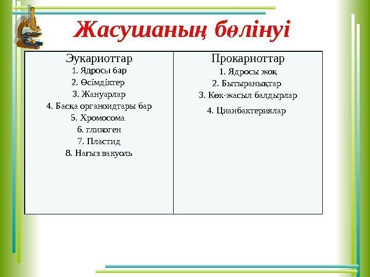 Жасушаны б лінуің ө Эукариоттар 1. Ядросы бар 2.  сімдіктер Ө  3.