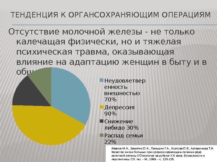 ТЕНДЕНЦИЯ К ОРГАНСОХРАНЯЮЩИМ ОПЕРАЦИЯМ Отсутствие молочной железы - не только калечащая физически, но и