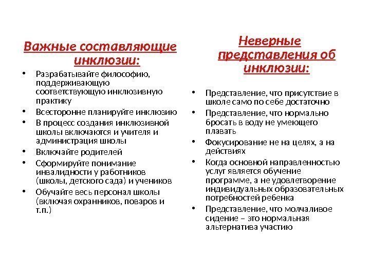 Важные составляющие инклюзии:  • Разрабатывайте философию,  поддерживающую соответствующую инклюзивную практику  •