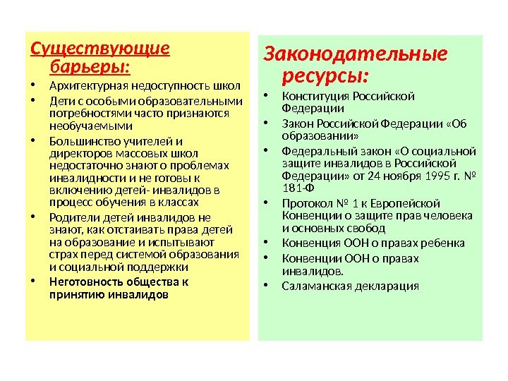 Существующие барьеры:  • Архитектурная недоступность школ  • Дети с особыми образовательными потребностями