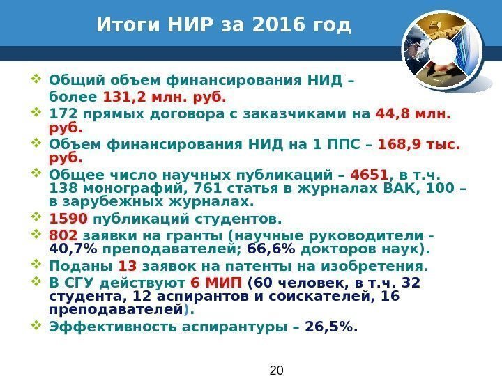 20 Итоги НИР за 2016 год Общий объем финансирования НИД – более 131, 2