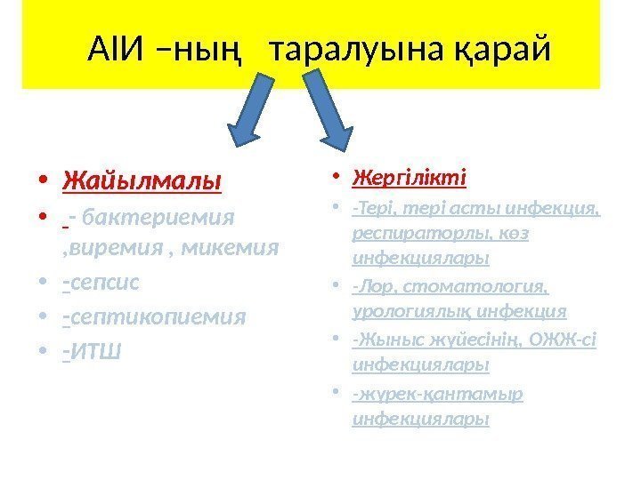   АІИ –ның  таралуына қарай • Жайылмалы •  - бактериемия ,