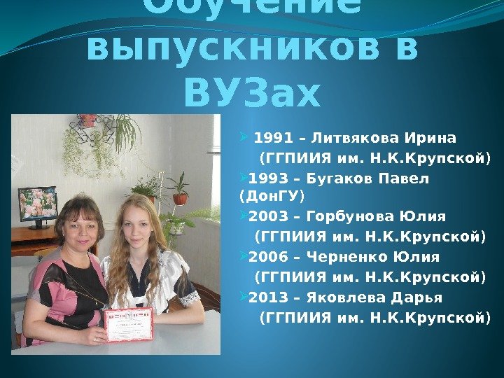 Обучение выпускников в ВУЗах  1991 – Литвякова Ирина  (ГГПИИЯ им. Н. К.