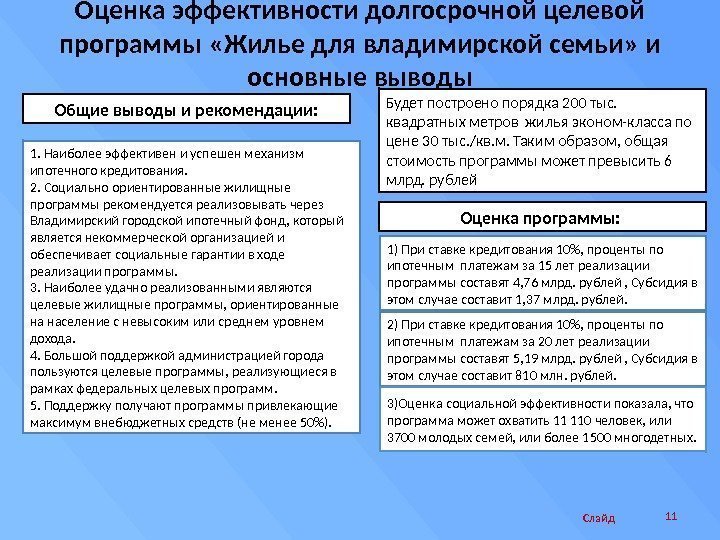 Оценка эффективности долгосрочной целевой программы «Жилье для владимирской семьи» и основные выводы Слайд 111.