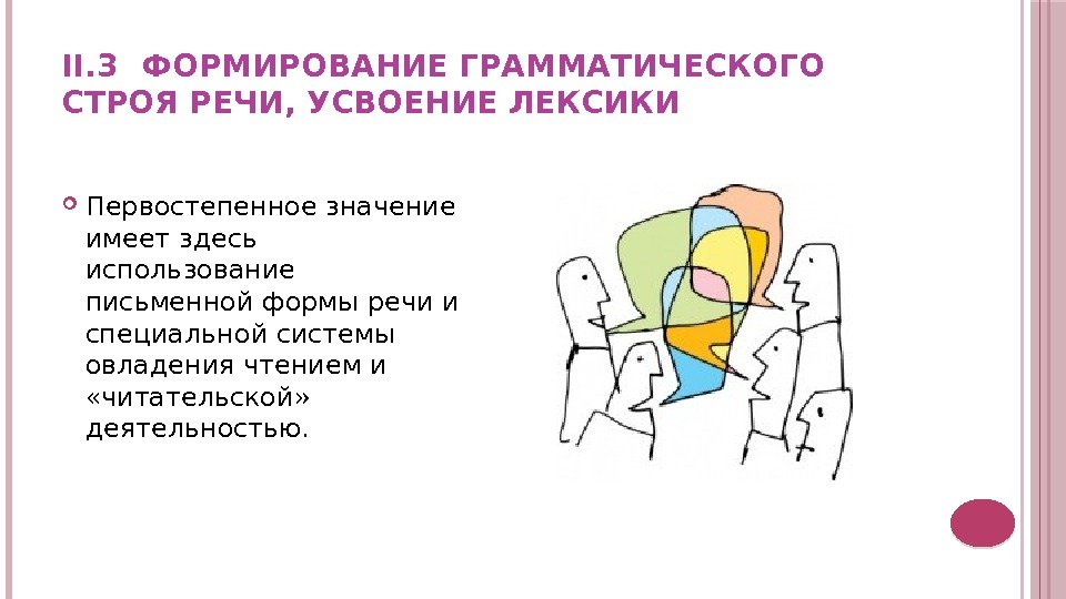 II. 3 ФОРМИРОВАНИЕ ГРАММАТИЧЕСКОГО СТРОЯ РЕЧИ, УСВОЕНИЕ ЛЕКСИКИ Первостепенное значение имеет здесь использование письменной