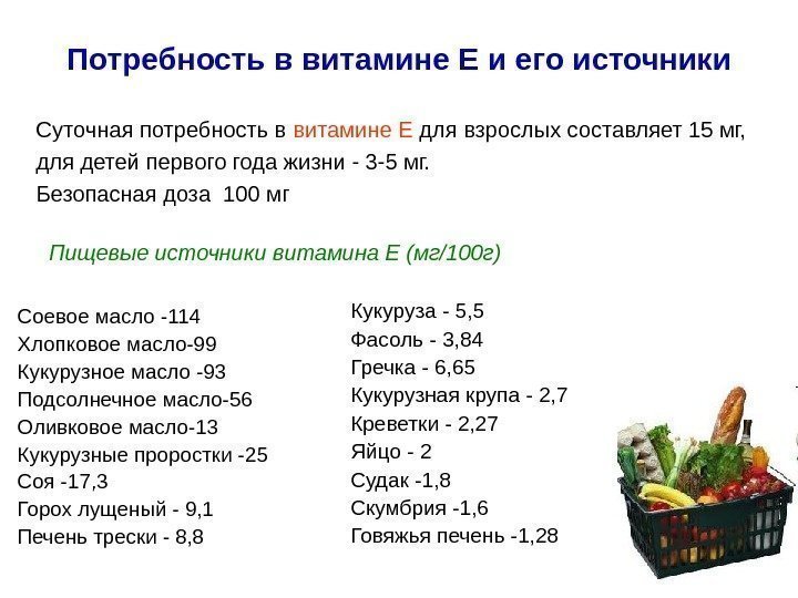 Потребность в витамине Е и его источники Соевое масло -114 Хлопковое масло-99 Кукурузное масло