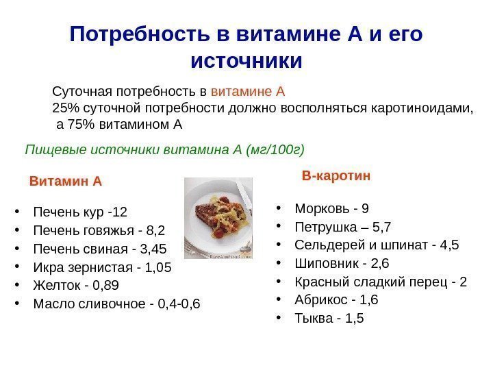 Потребность в витамине А и его источники • Печень кур -12 • Печень говяжья