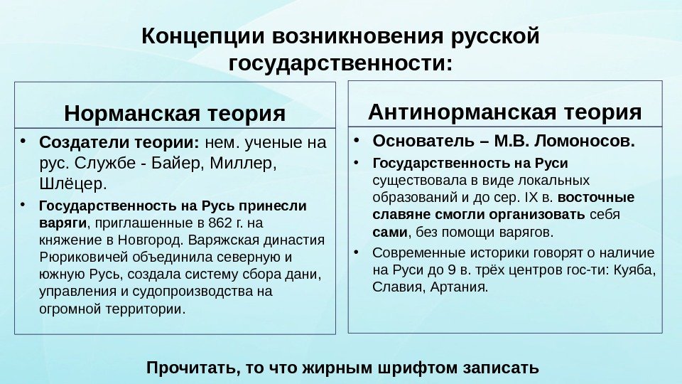 Концепции возникновения русской государственности: Норманская теория • Создатели теории:  нем. ученые на рус.