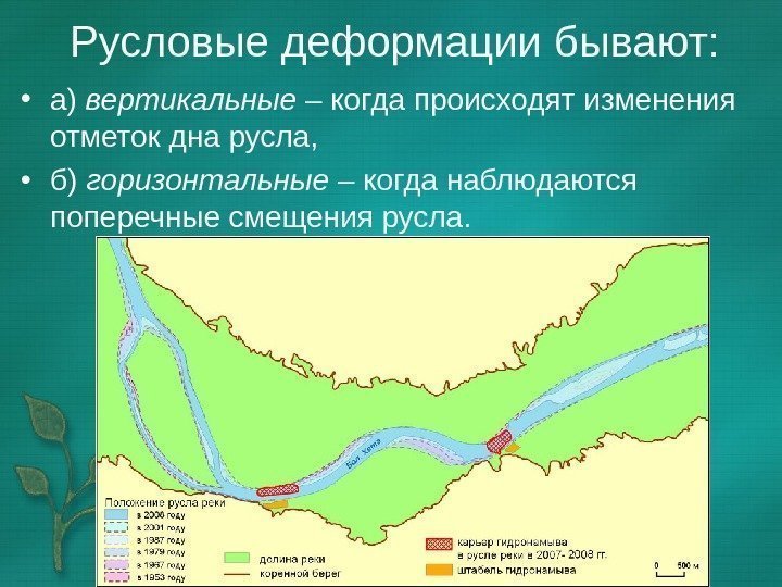 Русловые деформации бывают:  • а) вертикальные – когда происходят изменения отметок дна русла,