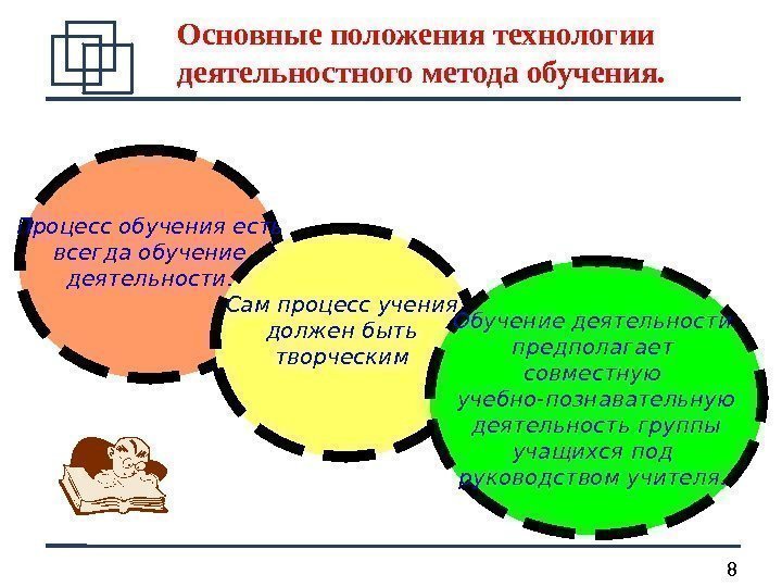 8 Основные положения технологии деятельностного метода обучения.  Процесс обучения есть всегда обучение 