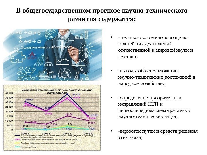  • -технико-экономическая оценка важнейших достижений отечественной и мировой науки и техники;  •