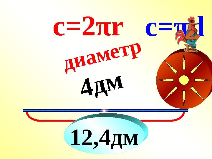   ? диам етр  4 д мс= 2 π r c= π