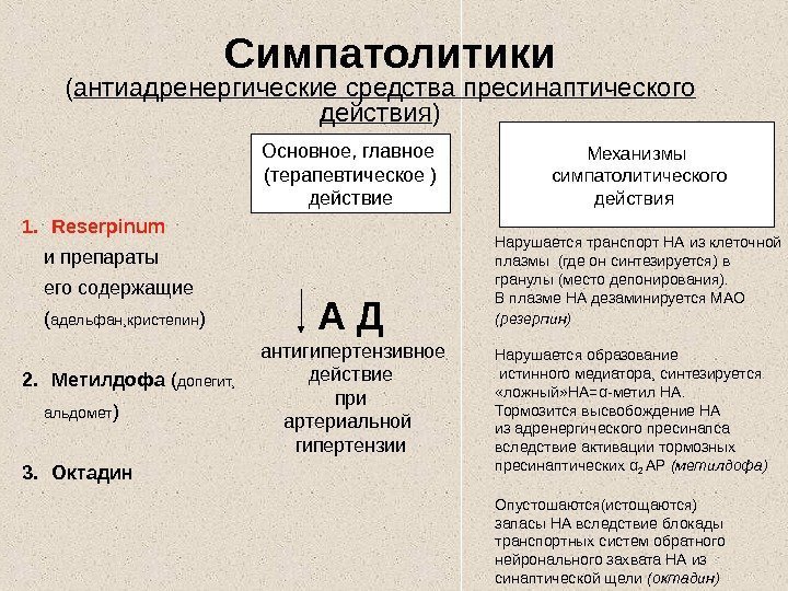 Симпатолитики ( антиадренергические средства пресинаптического действия ) Основное, главное (терапевтическое ) действие Механизмы 