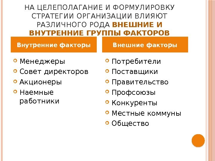 НА ЦЕЛЕПОЛАГАНИЕ И ФОРМУЛИРОВКУ СТРАТЕГИИ ОРГАНИЗАЦИИ ВЛИЯЮТ РАЗЛИЧНОГО РОДА ВНЕШНИЕ И ВНУТРЕННИЕ ГРУППЫ ФАКТОРОВ