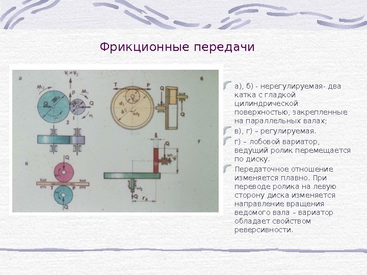   Фрикционные передачи а), б) - нерегулируемая- два катка с гладкой цилиндрической поверхностью,