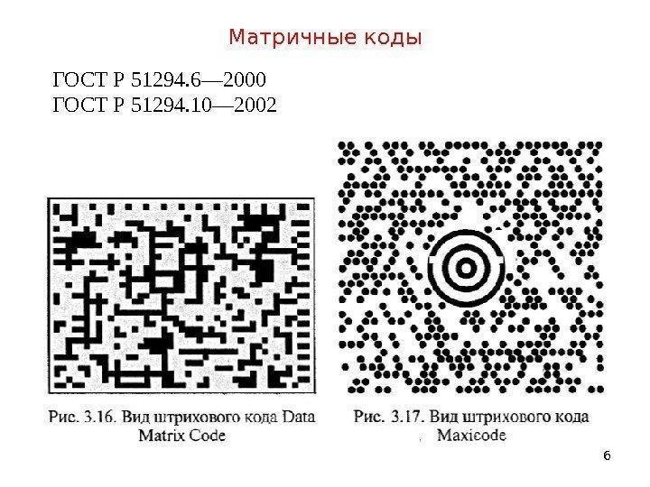 Матричные коды 6 ГОСТ Р 51294. 6— 2000 ГОСТ Р 51294. 10— 2002 