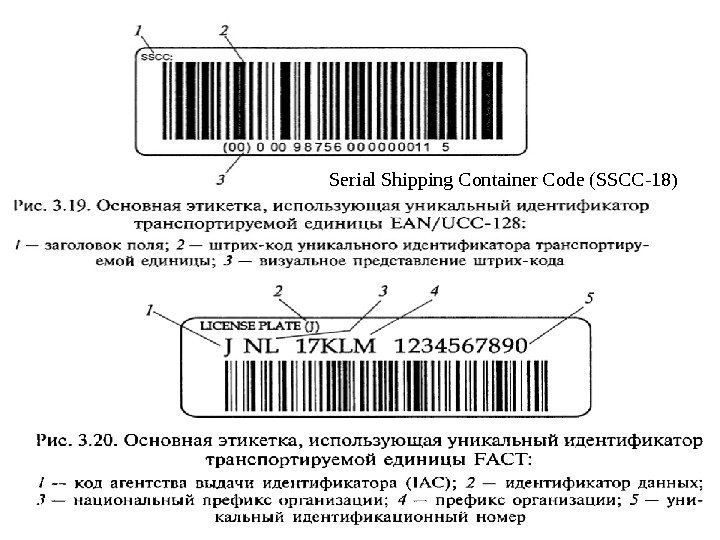 8 Serial Shipping Container Code (SSCC-18 ) 
