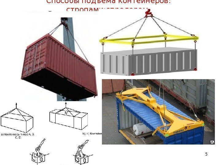 Способы подъема контейнеров:  стропами; спредером 5 