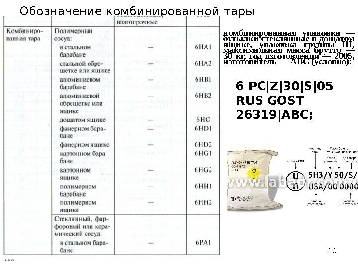 Обозначение комбинированной тары 106 PC | Z |30| S |05 RUS GOST 26319|АВС; комбинированная