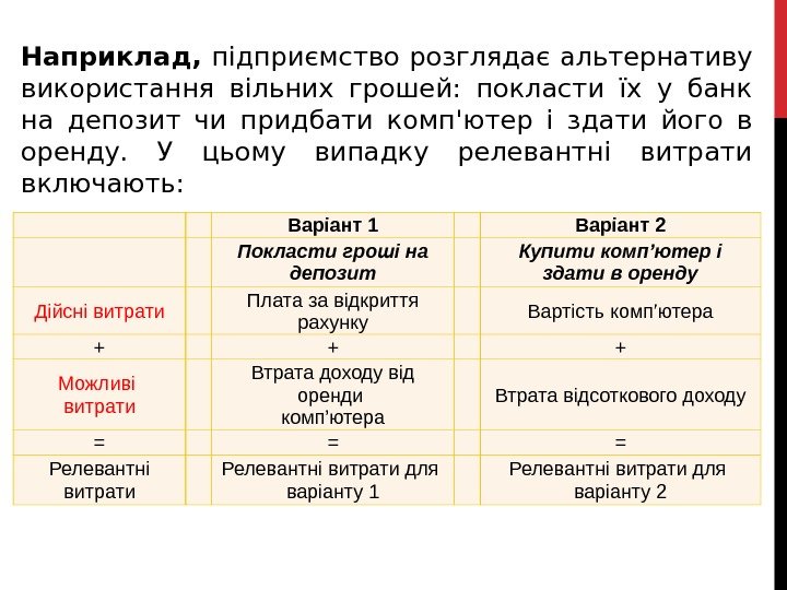 Наприклад,  підприємство розглядає альтернативу використання вільних грошей:  покласти їх у банк на