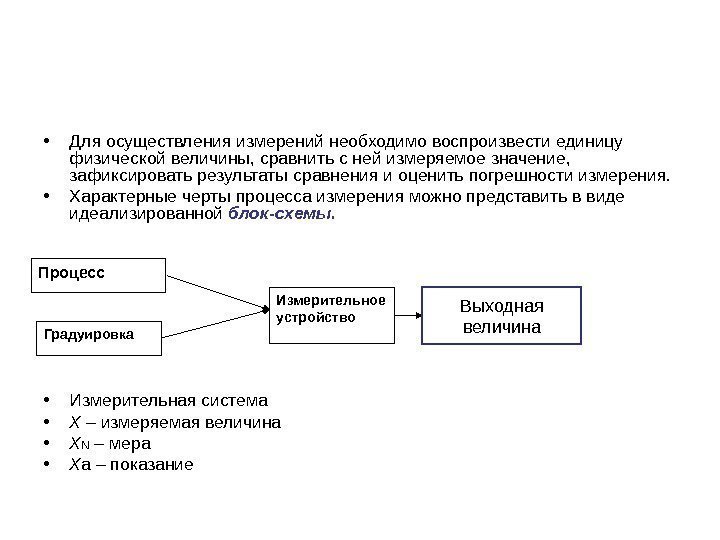  • Для осуществления измерений необходимо воспроизвести единицу физической величины, сравнить с ней измеряемое