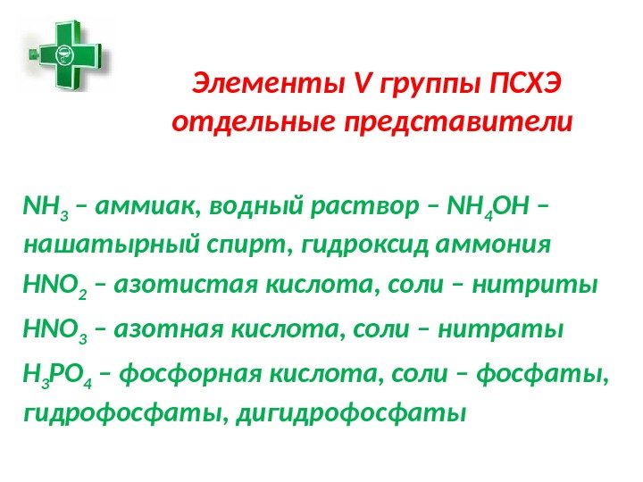 Элементы V группы ПСХЭ отдельные представители NH 3 – аммиак, водный раствор – NH