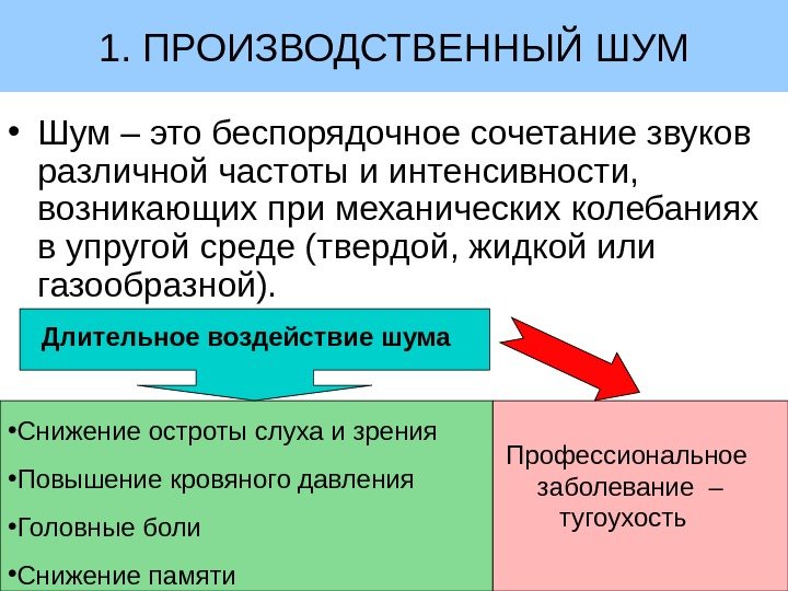 1. ПРОИЗВОДСТВЕННЫЙ ШУМ • Шум – это беспорядочное сочетание звуков различной частоты и интенсивности,