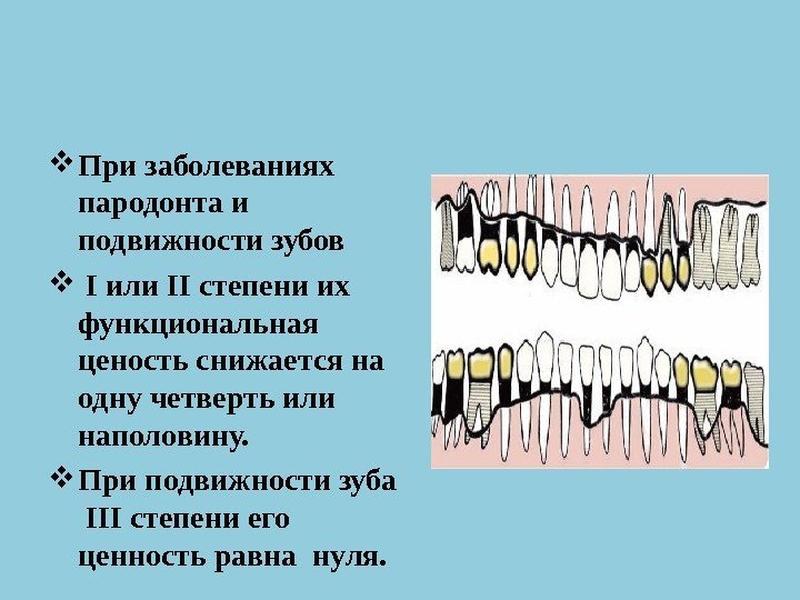  При заболеваниях пародонта и подвижности зубов  I или II степени их функциональная