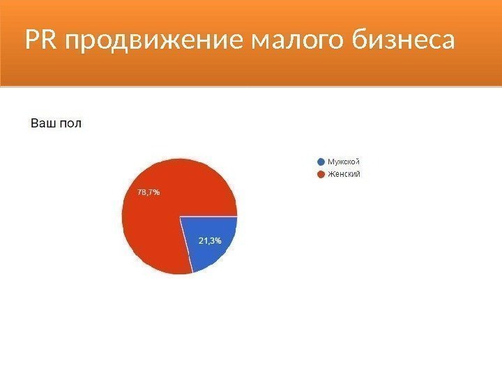 PR продвижение малого бизнеса 