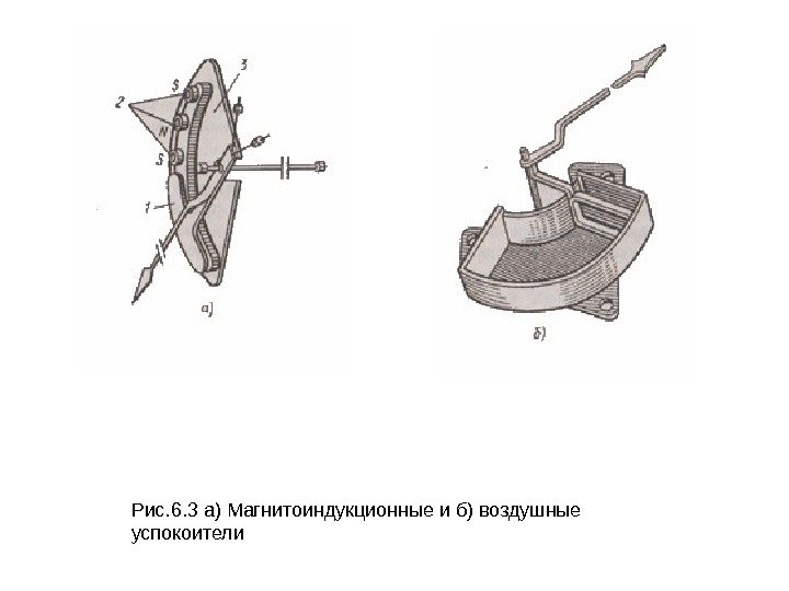 Рис. 6. 3 а) Магнитоиндукционные и б) воздушные  успокоители 