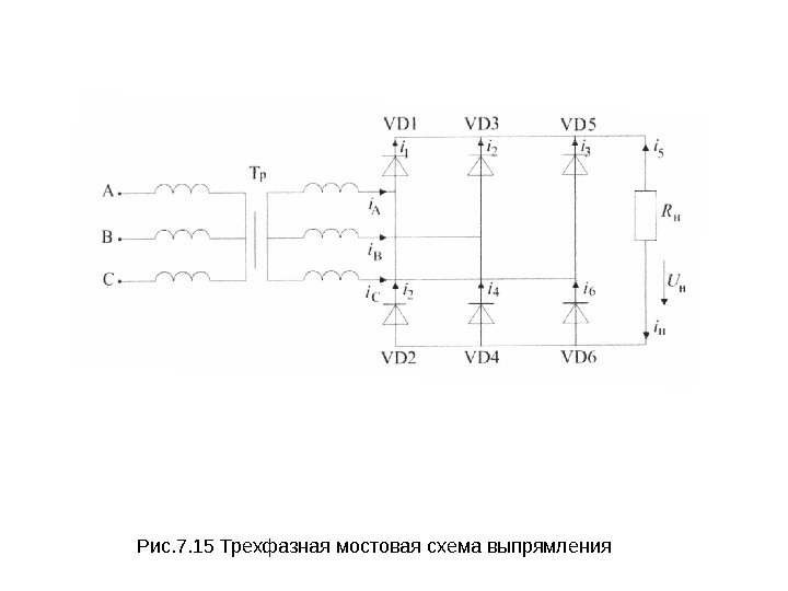 Рис. 7. 15 Трехфазная мостовая схема выпрямления 