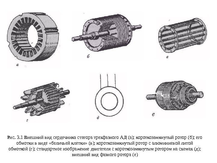 Рис. 3. 1 Внешний вид сердечника статора трехфазного АД (а); короткозамкнутый ротор (б); его