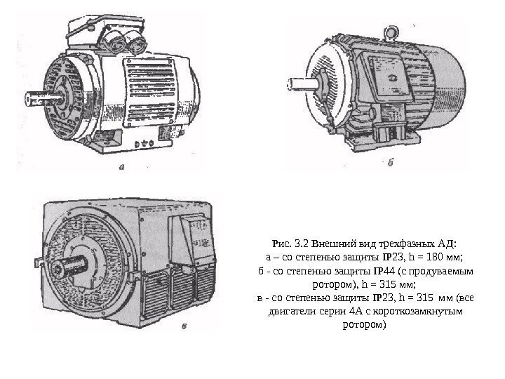 Рис. 3. 2 Внешний вид трехфазных АД:  а – со степенью защиты IP