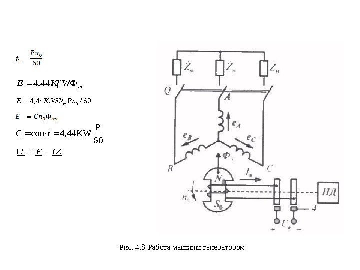 Рис. 4. 8 Работа машины генераторомт. WKf. E 144, 4 IZEU 60/44, 4 01