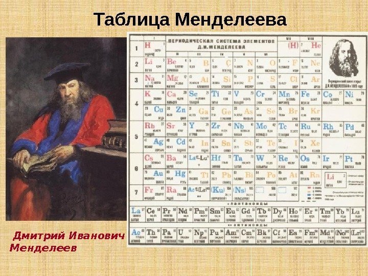 Таблица Менделеева  Дмитрий Иванович Менделеев Д. И. Менделеев был ученым с разносторонними знаниями