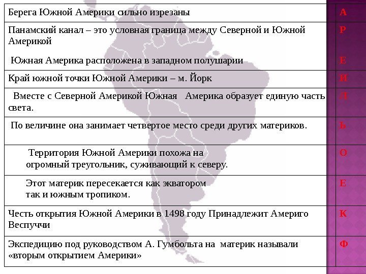 Берега Южной Америки сильно изрезаны  А Панамский канал – это условная граница между