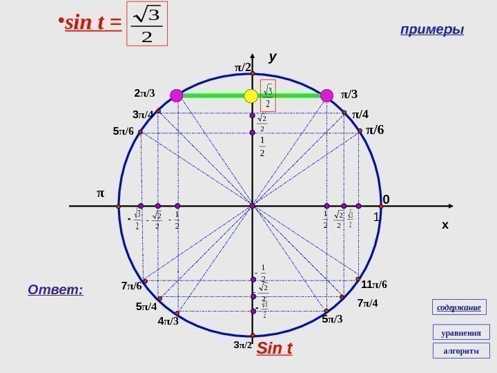 2 22 3 y x 21 1 2 2 • sin t = 2