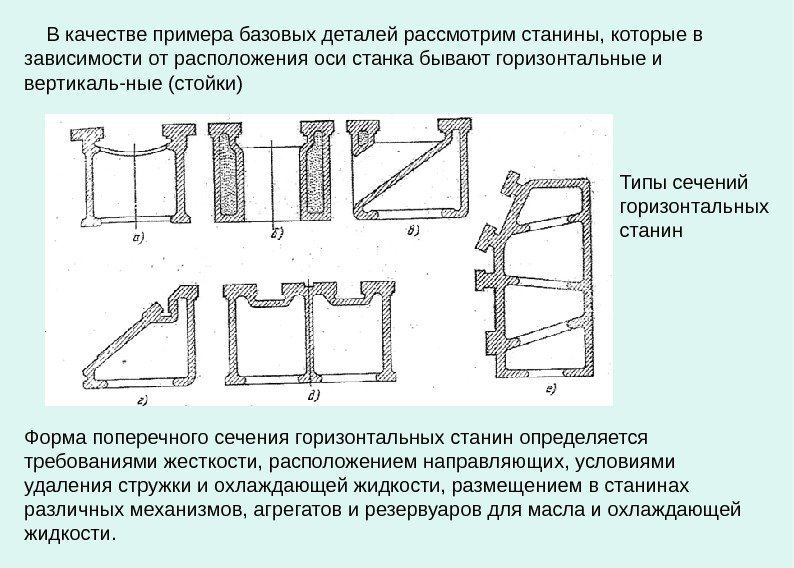   В качестве примера базовых деталей рассмотрим станины, которые в зависимости от расположения