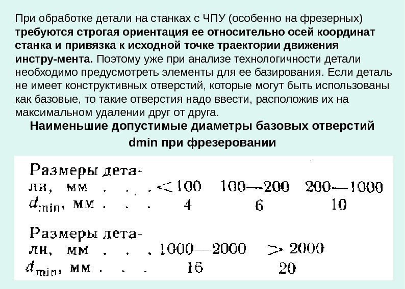   Наименьшие допустимые диаметры базовых отверстий dmin при фрезеровании. При обработке детали на