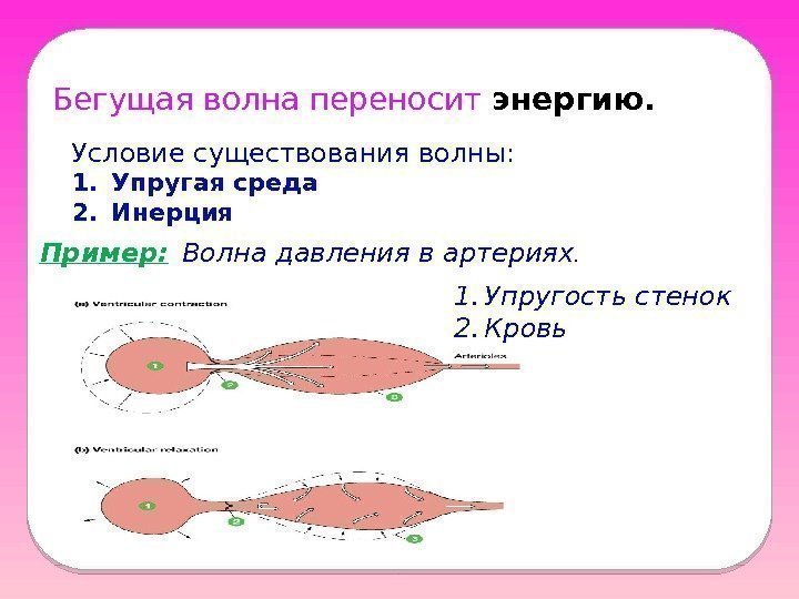 Бегущая волна переносит энергию. Условие существования волны:  1. Упругая среда 2. Инерция Пример: