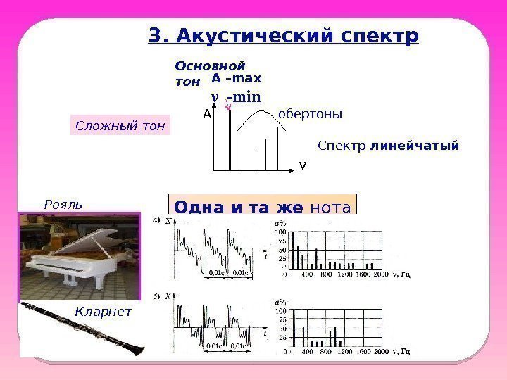 3. Акустический спектр А Спектр линейчатыйобертоны Одна и та же нота. Рояль Кларнет νОсновной