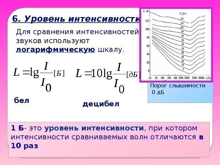 6. Уровень интенсивности Для сравнения интенсивностей звуков используют  логарифмическую шкалу. децибел 1 Б