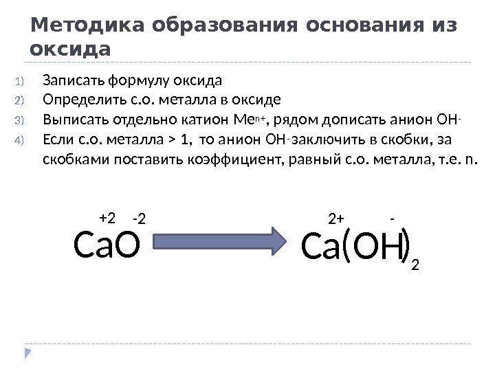 Методика образования основания из оксида 1) Записать формулу оксида 2) Определить с. о. металла