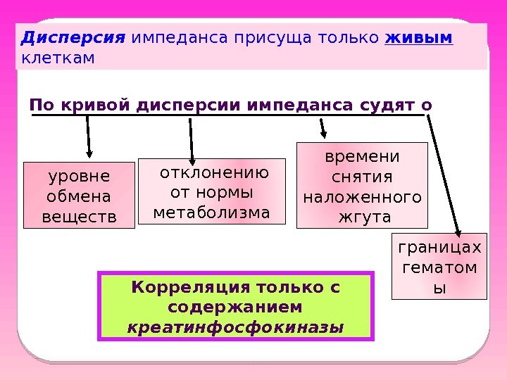 Дисперсия импеданса присуща только живым клеткам уровне обмена веществ  отклонению от нормы метаболизма