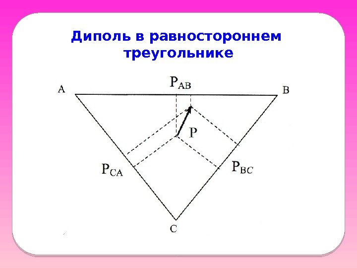 Диполь в равностороннем  треугольнике  